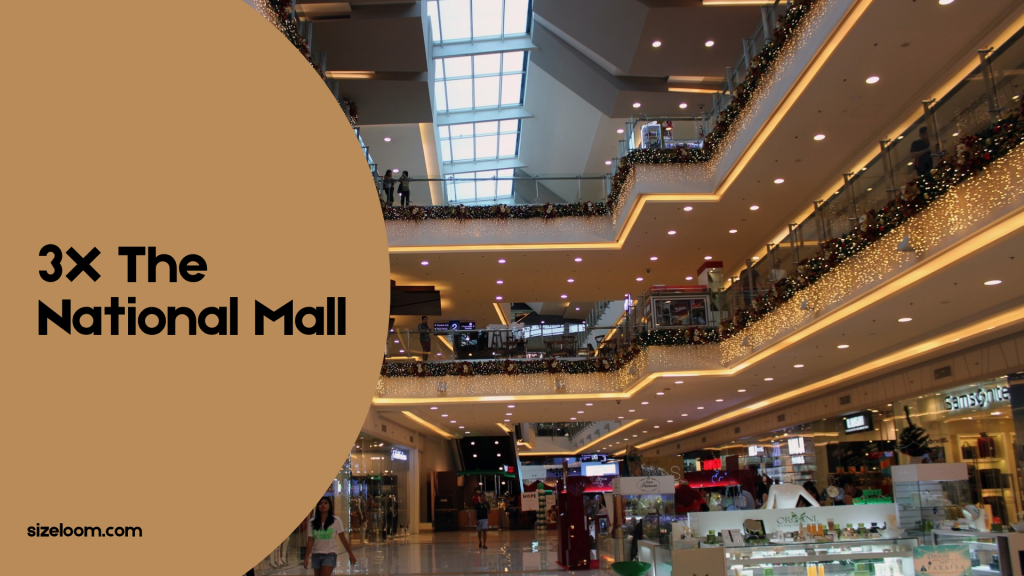 3X The National Mall