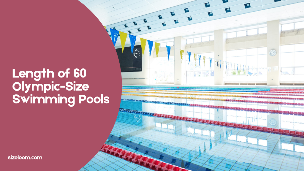 Length of 60 Olympic-Size Swimming Pools